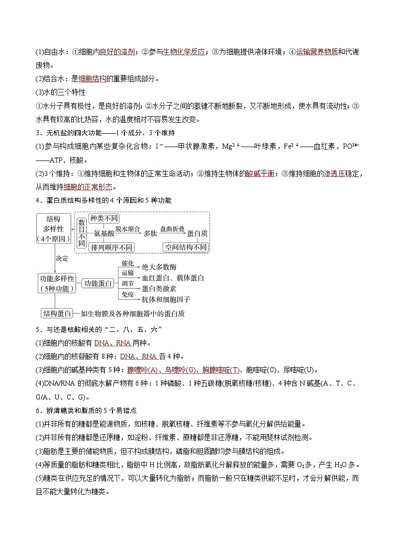 专题01 细胞的物质基础（解析版）-2025年高考地理 热点 重点 难点 专练（新高考通用）第2页