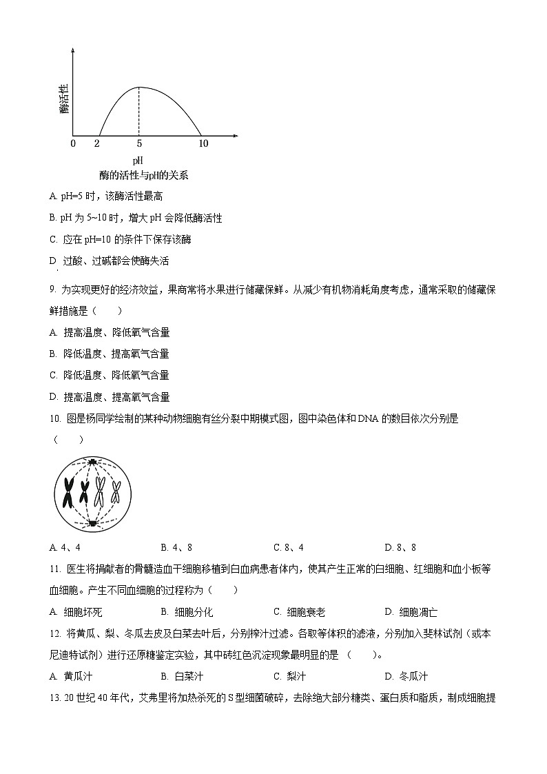 2023年12月广西普通高中学业水平合格性考试生物试卷   Word版无答案第2页