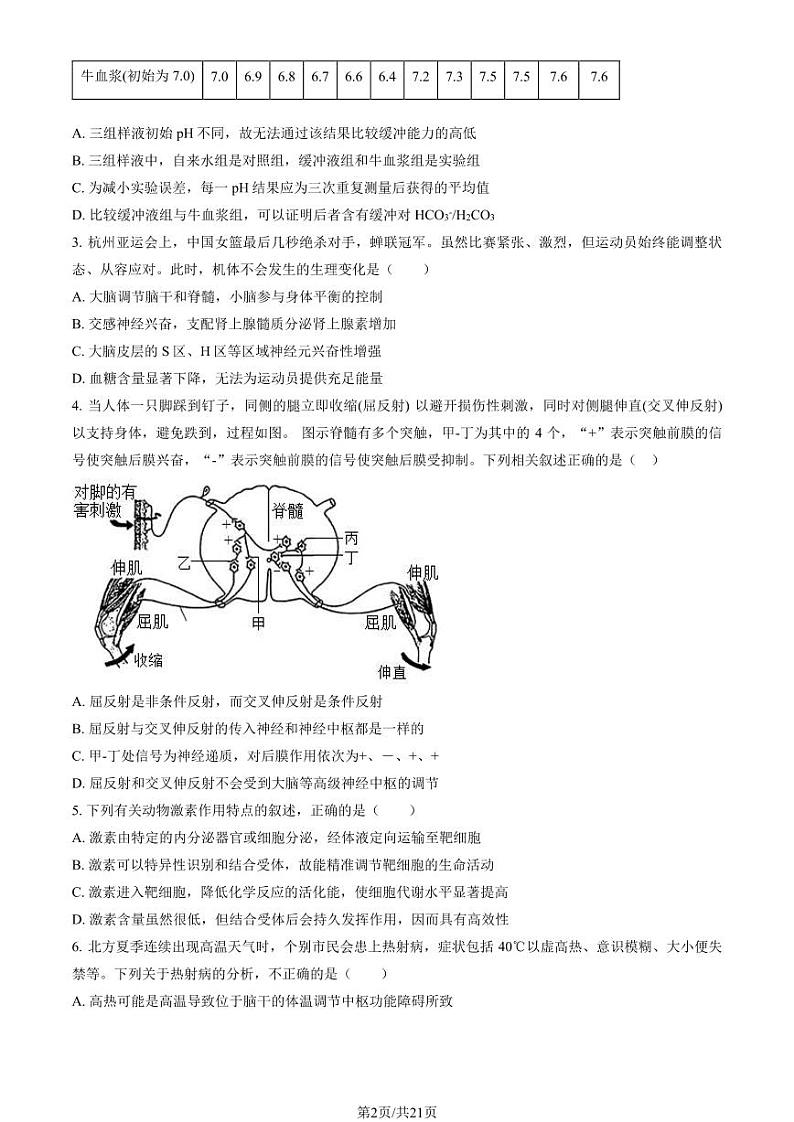 2024北京海淀高二（上）期末生物试卷（教师版）第2页