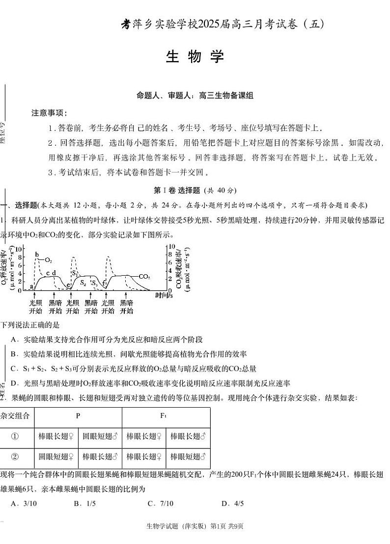 江西省萍乡市萍乡中学2025届高三上学期月考卷（五）生物第1页