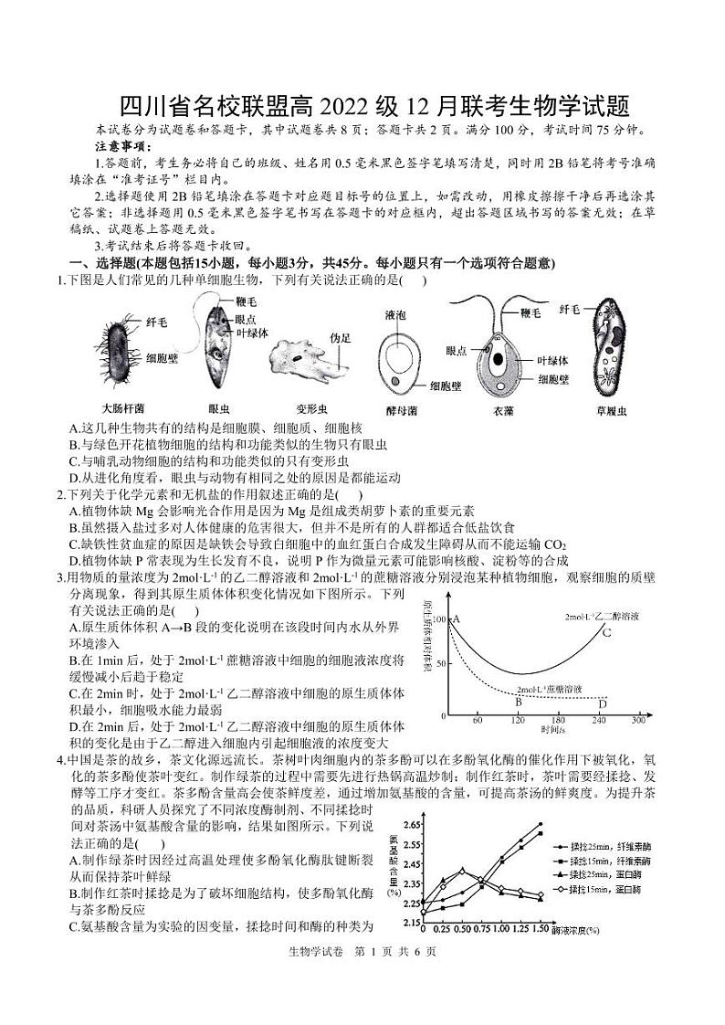四川省名校联盟2025届高三12月联考生物第1页