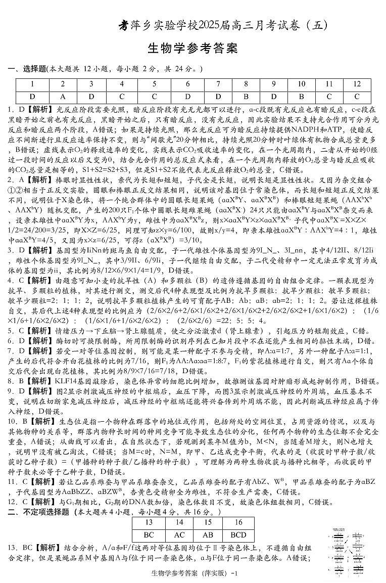 江西省萍乡市萍乡中学2025届高三上学期月考卷（五）生物答案第1页