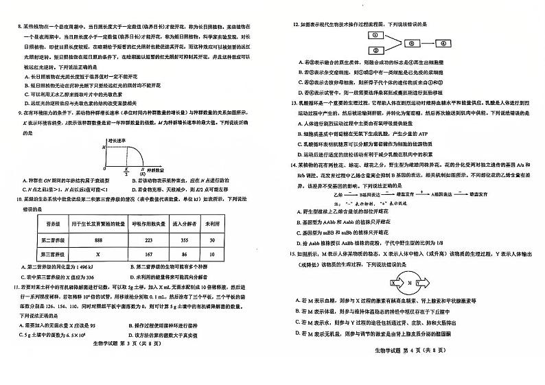 生物第2页