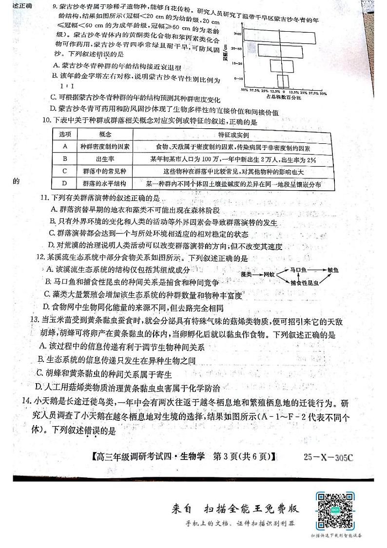2025河南省TOP二十名校高三上学期12月调研考试四生物PDF版含解析第3页