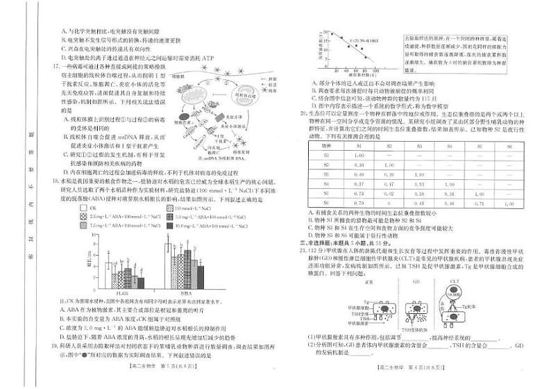 山东省大联考2024-2025学年高二上学期12月月考生物试题第3页
