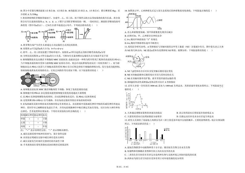 山西省太原市迎泽区太原市实验中学校2024-2025学年高二上学期12月月考生物试题第2页