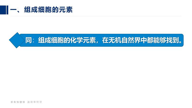 人教版 (2019) 必修1《分子与细胞》2.1细胞中的元素和化合物ppt课件第4页