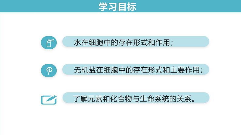 人教版 (2020) 必修1《分子与细胞》2.2细胞中的无机物精品ppt课件第3页