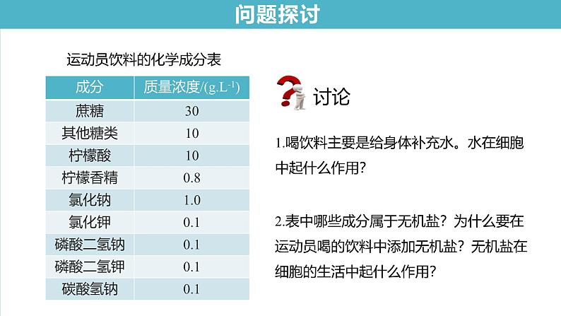 人教版 (2020) 必修1《分子与细胞》2.2细胞中的无机物精品ppt课件第4页