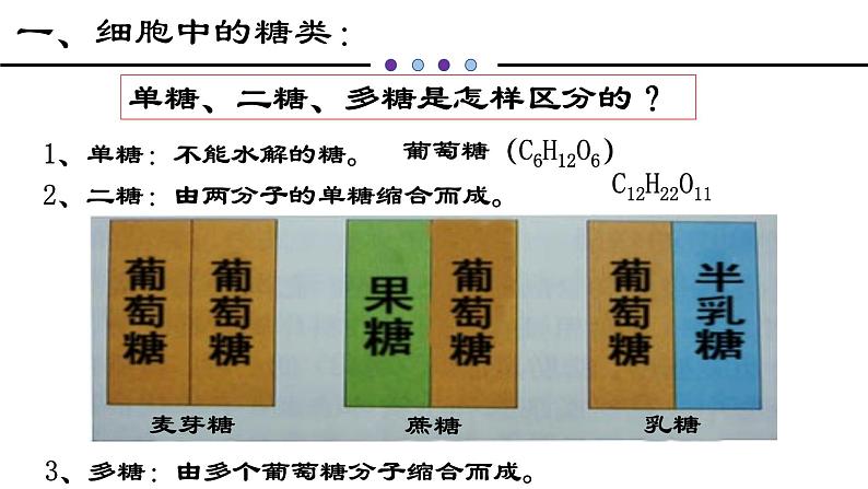 人教版 (2020) 必修1《分子与细胞》2.3细胞中的糖类和脂质ppt课件第4页