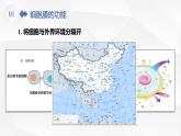 人教版 (2020) 必修1《分子与细胞》3.1细胞膜的结构和功能精品课件