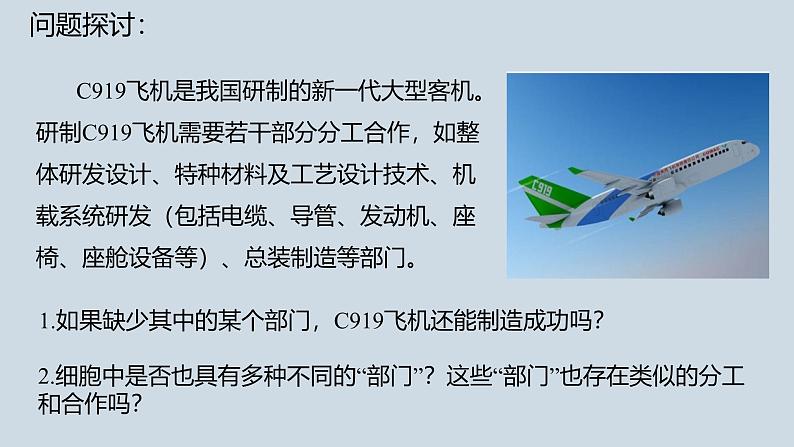 人教版 (2020) 必修1《分子与细胞》3.2细胞器之间的分工合作精品ppt课件第3页