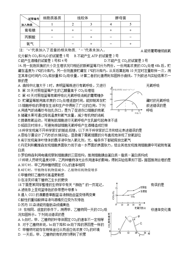 河南省郑州市荥阳市高级中学2024-2025学年高一上学期12月月考生物试题-A4第3页