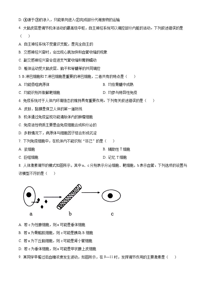 辽宁省抚顺市六校协作体2024-2025学年高二上学期期中考试生物试题  Word版无答案第2页