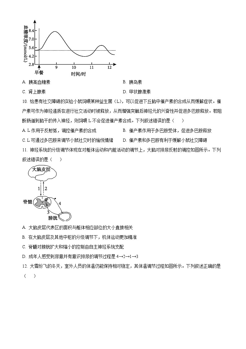 辽宁省抚顺市六校协作体2024-2025学年高二上学期期中考试生物试题  Word版无答案第3页