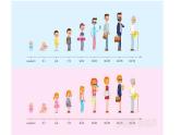 人教版 (2020) 必修1《分子与细胞》6.3细胞的衰老和死亡精品课件