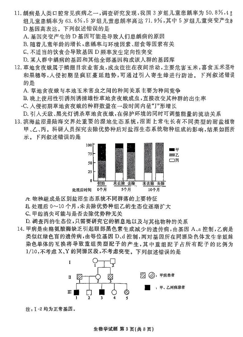 广东省衡水金卷2025届高三上学期12月联考-生物试卷+答案第3页