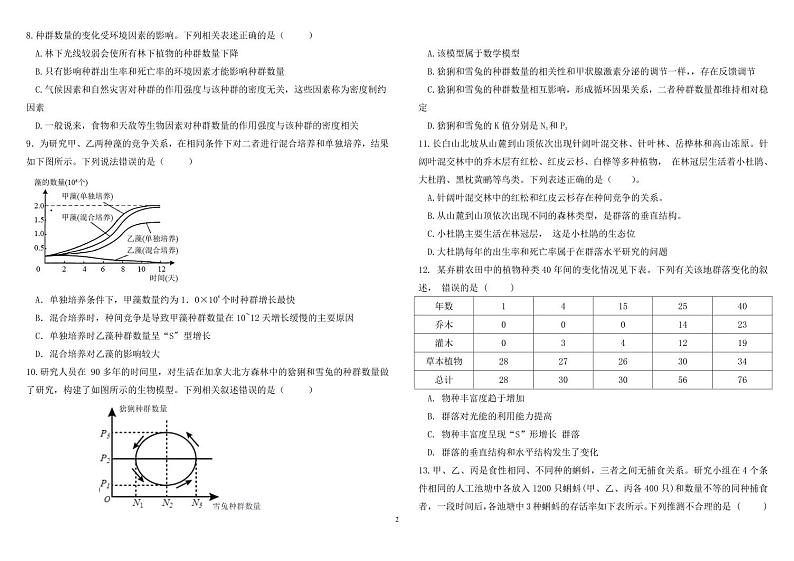 高二12月生物试题第2页