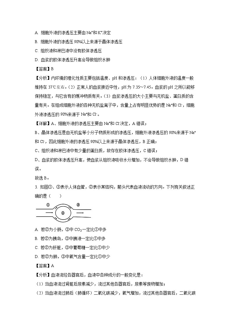 陕西省汉中市普通高中十校联盟2024-2025学年高二上学期期中考试生物试卷（解析版）第2页