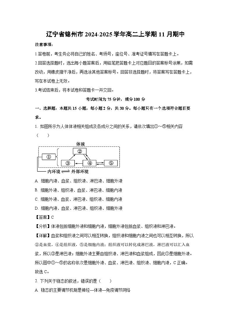辽宁省锦州市2024-2025学年高二上学期11月期中生物试卷（解析版）第1页