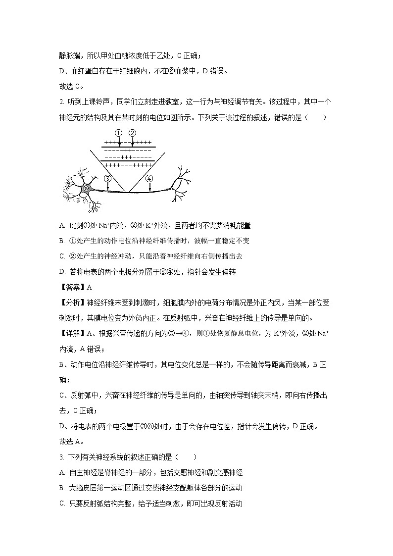 辽宁省沈阳市五校协作体2024-2025学年高二上学期期中考试生物试卷（解析版）第2页