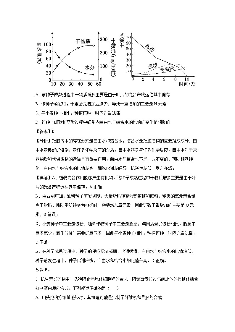 河南省南阳市2024-2025学年高三上学期11月期中考试生物试卷（解析版）第2页