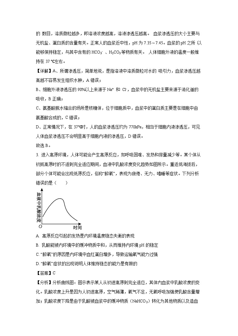 河北省部分学校2024-2025学年高二上学期11月期中考试 生物试卷（解析版）第2页