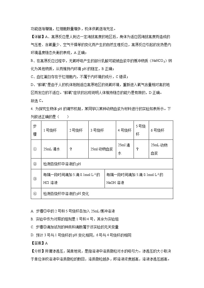 河北省部分学校2024-2025学年高二上学期11月期中考试 生物试卷（解析版）第3页