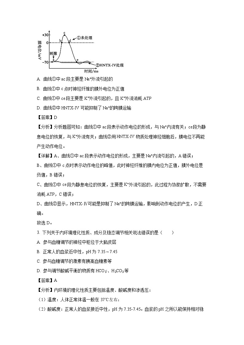 山西省晋城市多校2024-2025学年高二上学期期中考试生物试卷（解析版）第2页