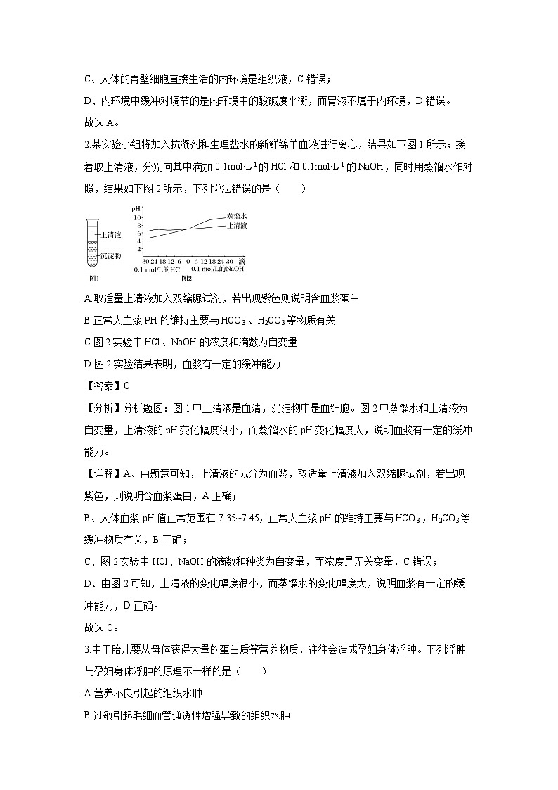 山东省青岛市即墨区2024-2025学年高二上学期11月期中生物试卷（解析版）第2页