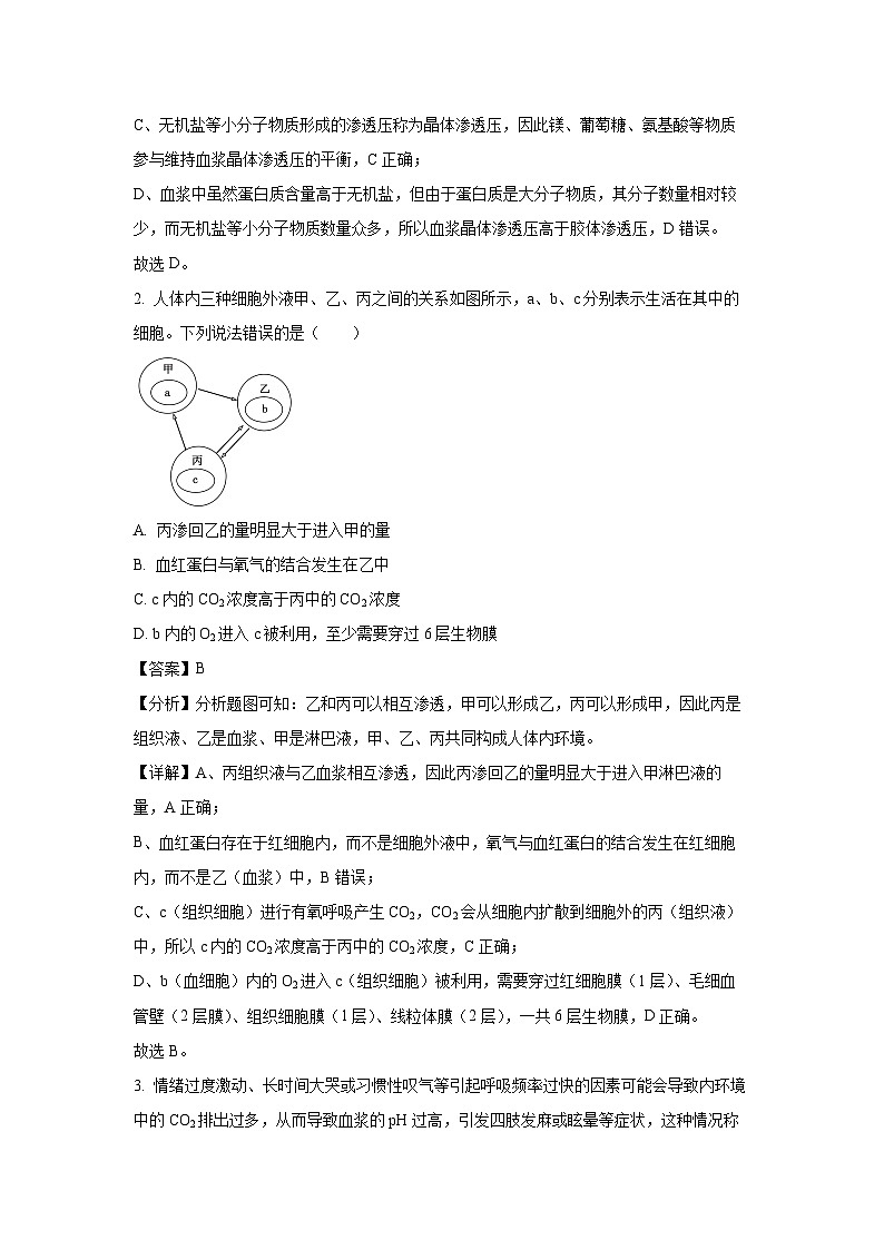 山东省德州市2024-2025学年高二上学期11月期中生物试卷（解析版）第2页