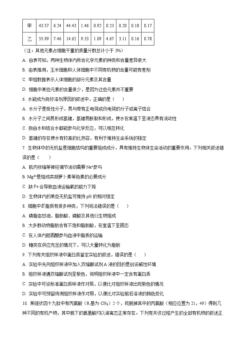 吉林省长春市东北师大附中2023-2024学年高一上学期期末生物试题第2页