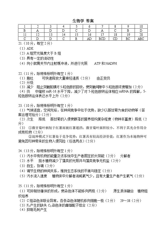 2024—2025 学年上学期东北师大附中高三年级第三次摸底考试生物参考答案第1页