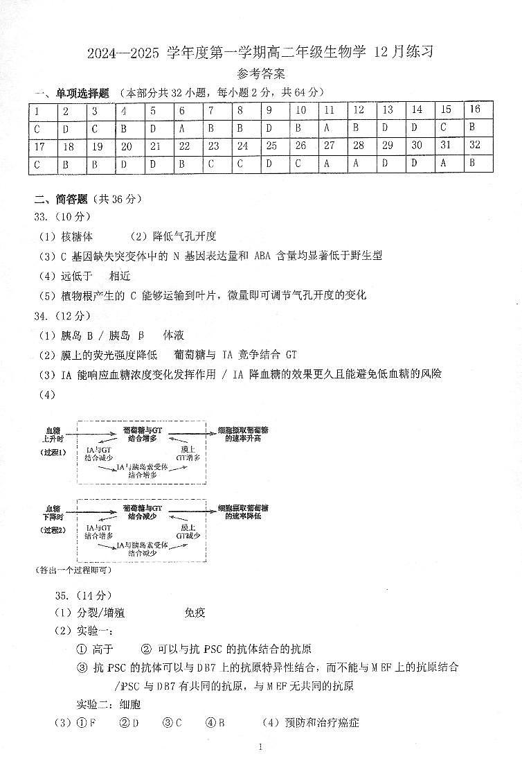 高二生物12月月考答案第1页