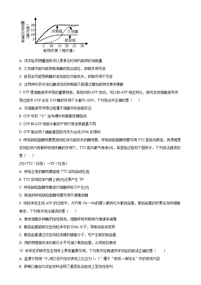 黑龙江省哈尔滨市德强高级中学2024-2025学年高三上学期期中生物试题（原卷版）-A4第2页