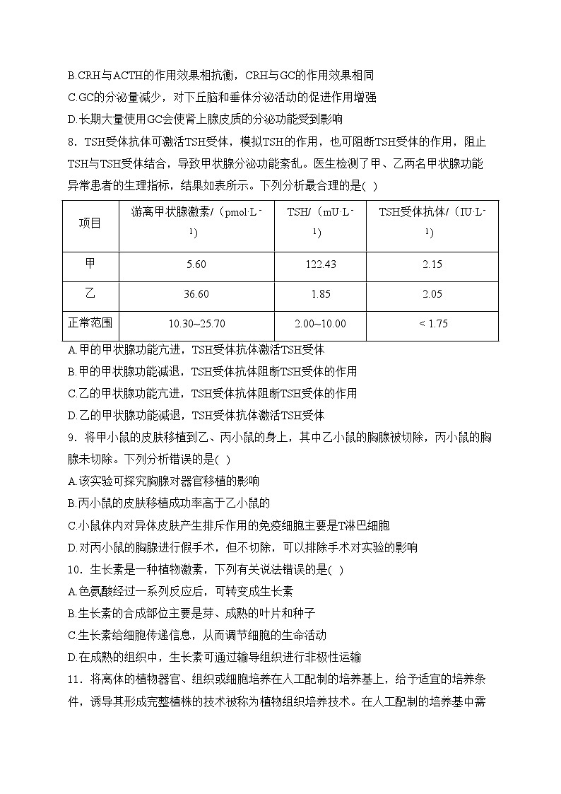 山西省三晋联盟山西名校2024-2025学年高二上学期11月期中联合考试生物试卷(含答案)第3页