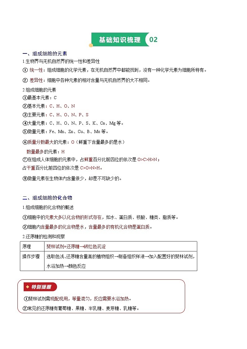 专题02 组成细胞的分子（知识梳理+5大考点精讲精练+实战训练）（解析版）第2页