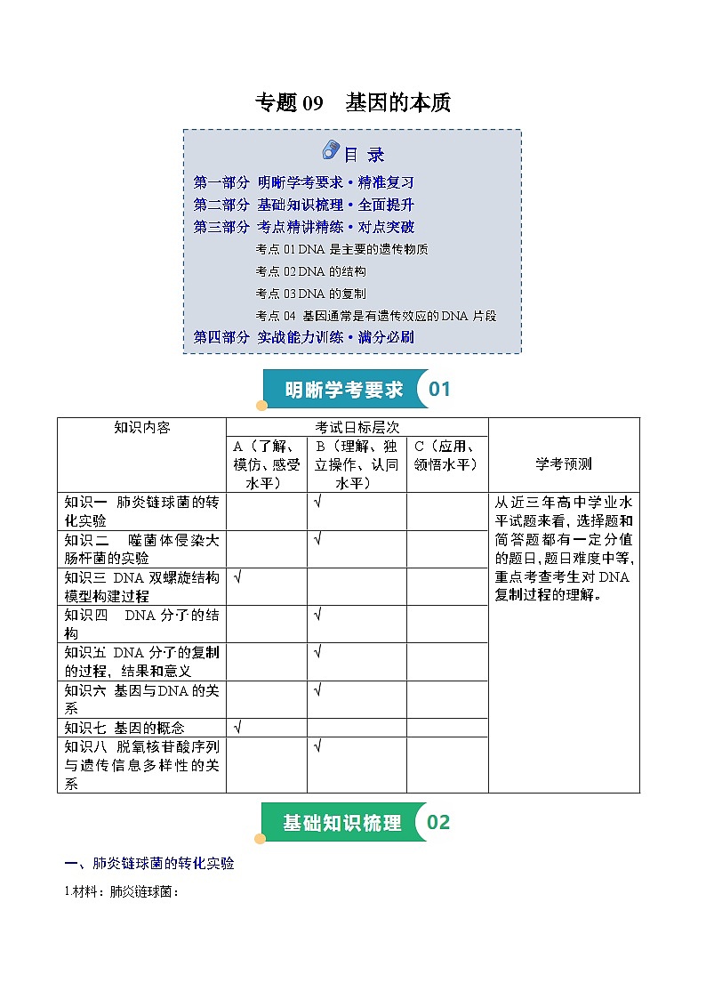专题09 基因的本质（知识梳理+4大考点精讲精练+实战训练）（原卷版）第1页