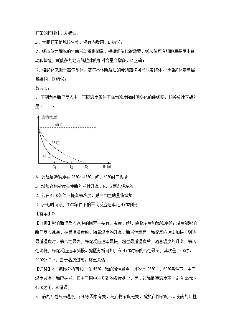江苏省扬州市2024-2025学年高三（上）11月期中生物试卷（解析版）第2页