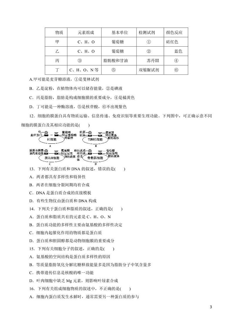 《高中知识清单》生物（专题）-专题01 细胞的分子组成（原卷+解析版）第3页