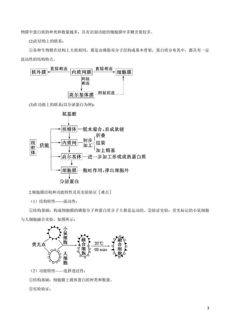 《高中知识清单》生物（专题）-专题02 细胞的结构（讲）（原卷+解析版）第3页