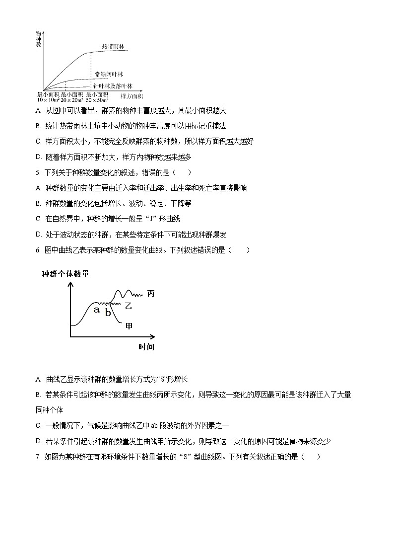 江西省赣州市大余县部分学校联考2024-2025学年高二上学期12月月考生物试题  Word版无答案第2页