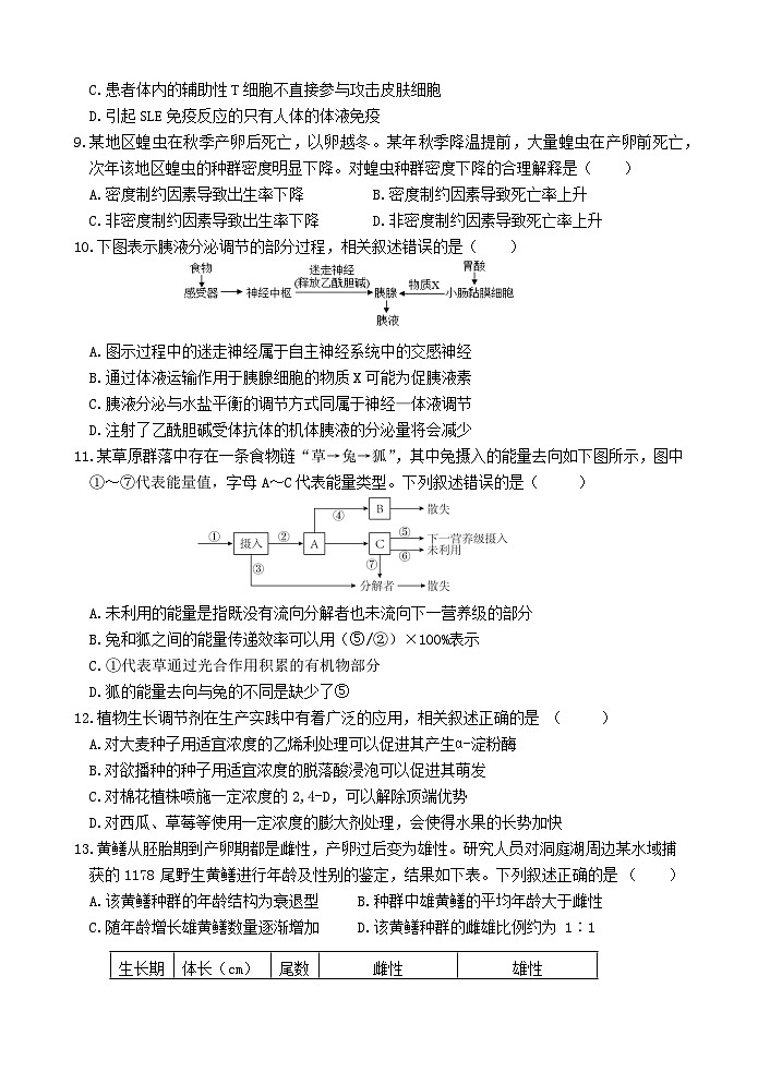 江苏省连云港市灌云县、灌南县2地2024-2025学年高二上学期12月月考生物试题（Word版附答案）第3页