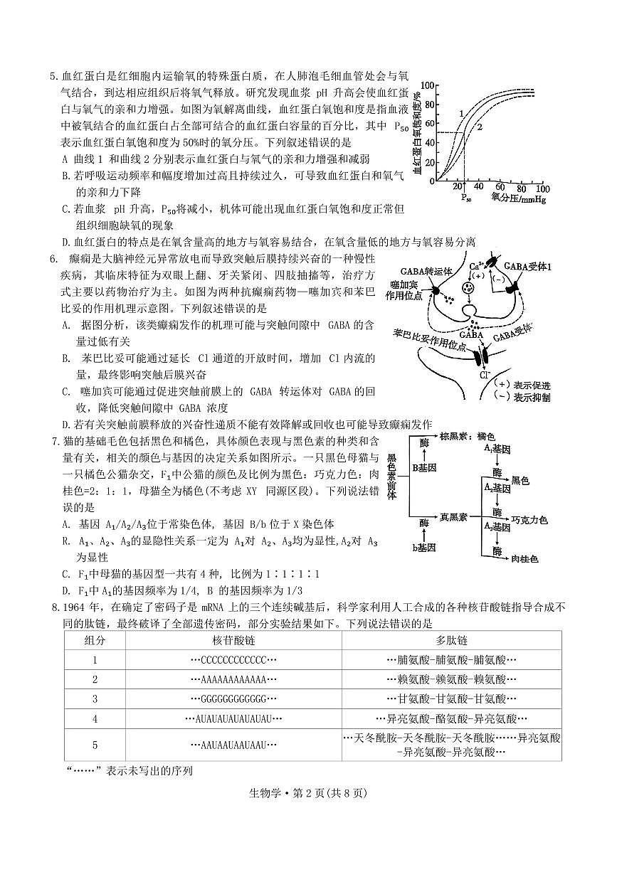 2024年重庆一中高三11月期中试卷 生物试题（含答案）第2页