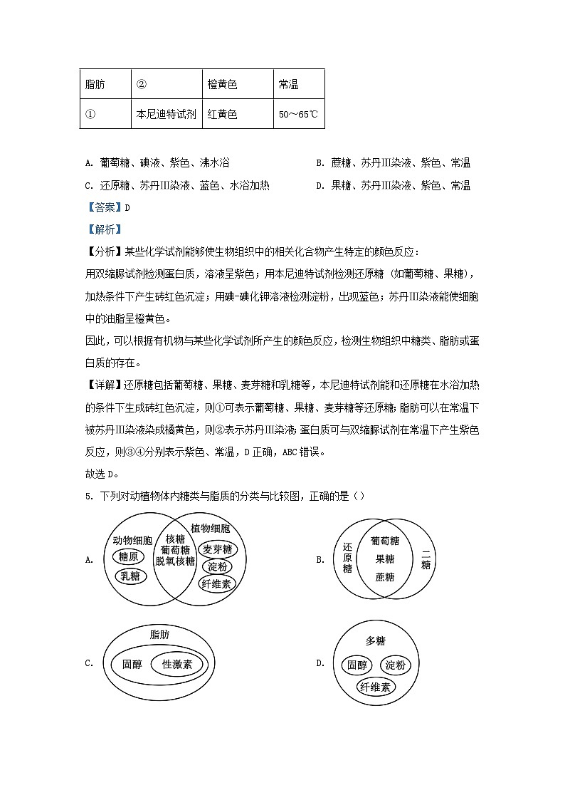 浙江省杭州市2023_2024学年高一生物上学期期中联考试题含解析第3页