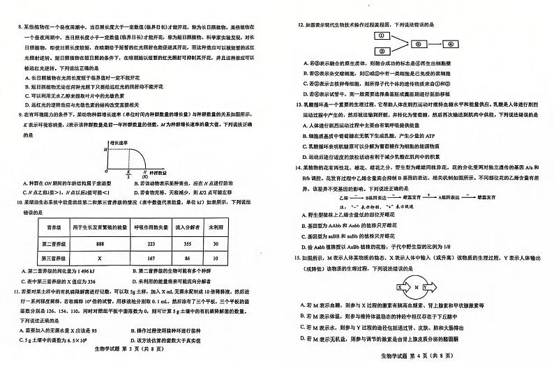 生物丨山西省三重教育2025届高三12月联考生物试卷及答案第2页
