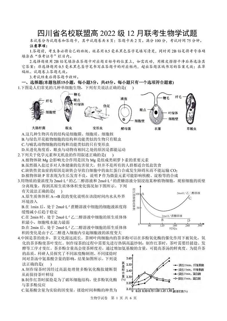 生物丨四川省名校联盟2025届高三12月联考生物试卷及答案第1页
