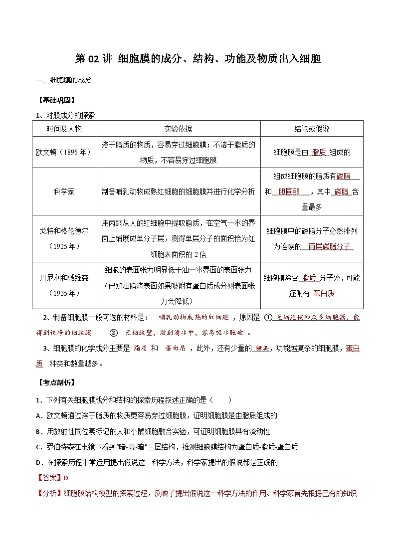 【寒假衔接讲义】人教版 高中生物 高一寒假 第02讲 细胞膜的成分、结构、功能和物质出入细胞（教师版）第1页