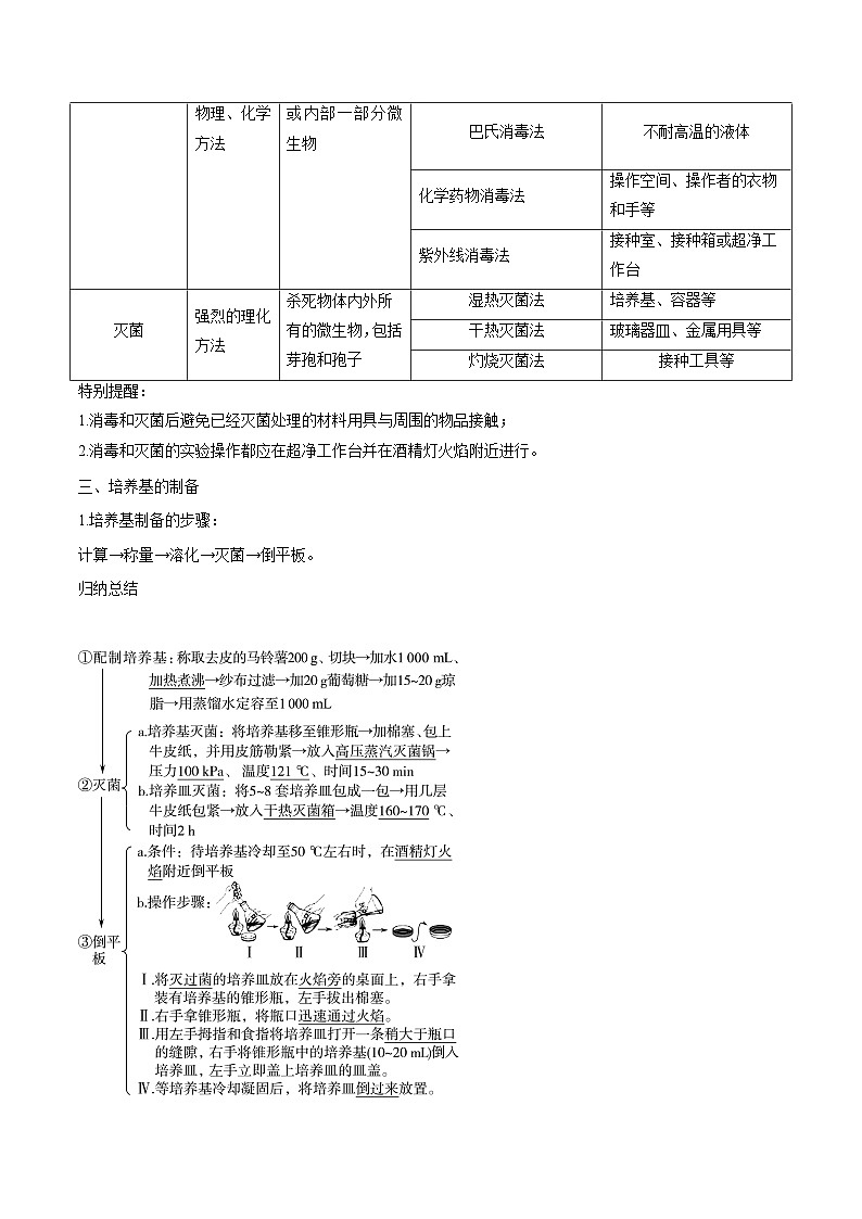 【寒假衔接讲义】人教版（选择性必修3）高中生物 高二寒假 第02讲 微生物的培养技术及应用（学生版）第3页