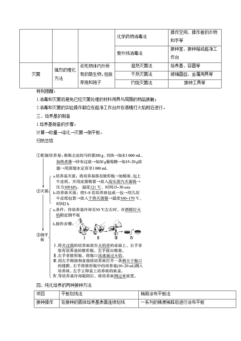 【寒假衔接讲义】人教版（选择性必修3）高中生物 高二寒假 第02讲 微生物的培养技术及应用（教师版）第3页